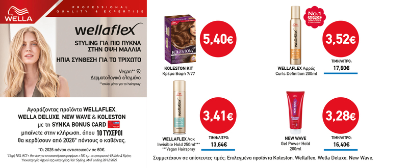 Διαγωνισμός WELLA